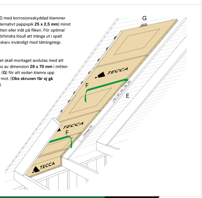 Diagram av monteringsinstruktioner för luftspaltskiva i tak, med markeringar för mått och monteringspunkter.