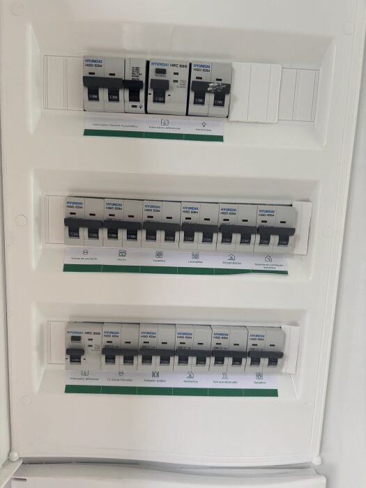 En elcentral med flera säkringar och brytare, märkt Hyundai, installerad i ett rum med enkel elinstallation som beskrivs i inlägget.