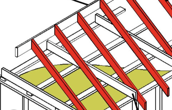 Ritning av ett skärmtak med röda takbalkar infästa i en bärlina. Balkarna är inte vilande ovanpå, vilket döljer bärlinan bättre.