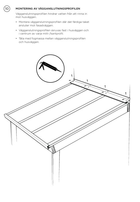 Illustration av monteringsinstruktioner för vägganslutningsprofil till kanalplasttak, inklusive skruvade fästen och användning av fogmassa.