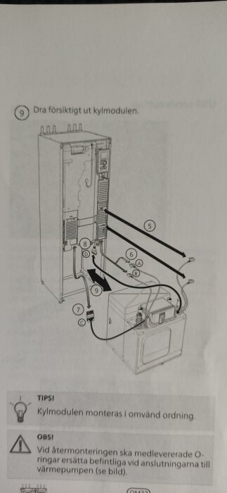 Instruktionsbild som visar hur kylmodulen dras ut från en värmepump med numrerade kablar och kopplingar. Steg 9 av installationsprocessen.