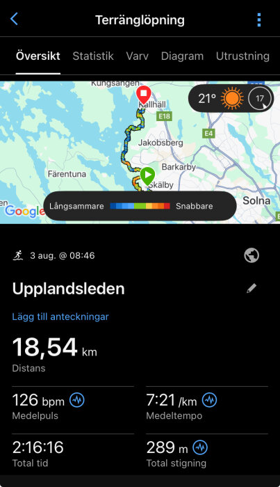 Träningsapp som visar karta över en terränglöparrunda, 18,54 km längs Upplandsleden. Väder: 21°C, soligt. Medelpuls 126 bpm, medeltempo 7:21/km, total tid 2:16:16.
