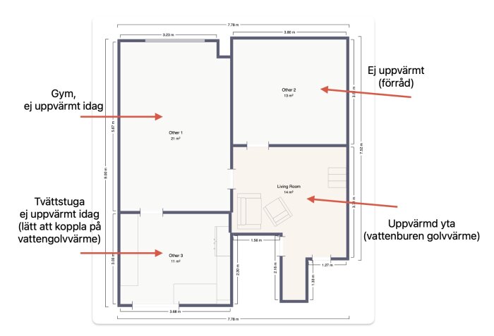 Planritning som visar gym, tvättstuga och förråd, alla ej uppvärmda, och vardagsrum med vattenburen golvvärme. Alternativ för värme diskuteras.