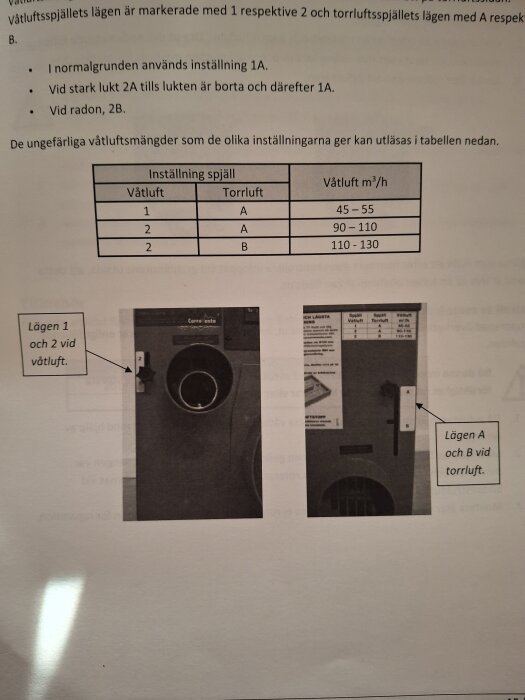 Inställningspanel för ventilation med våtluftsägen 1 och 2 samt torrluftsägen A och B på enhet, med tabell över luftmängder.