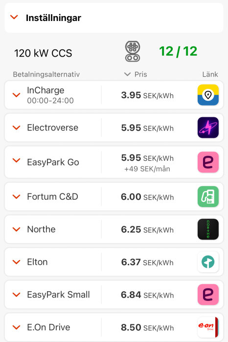 Inställningar för elbilsladdning visar olika leverantörer och deras priser per kWh, inklusive InCharge, Electroverse och E.On Drive, med priser i SEK/kWh.