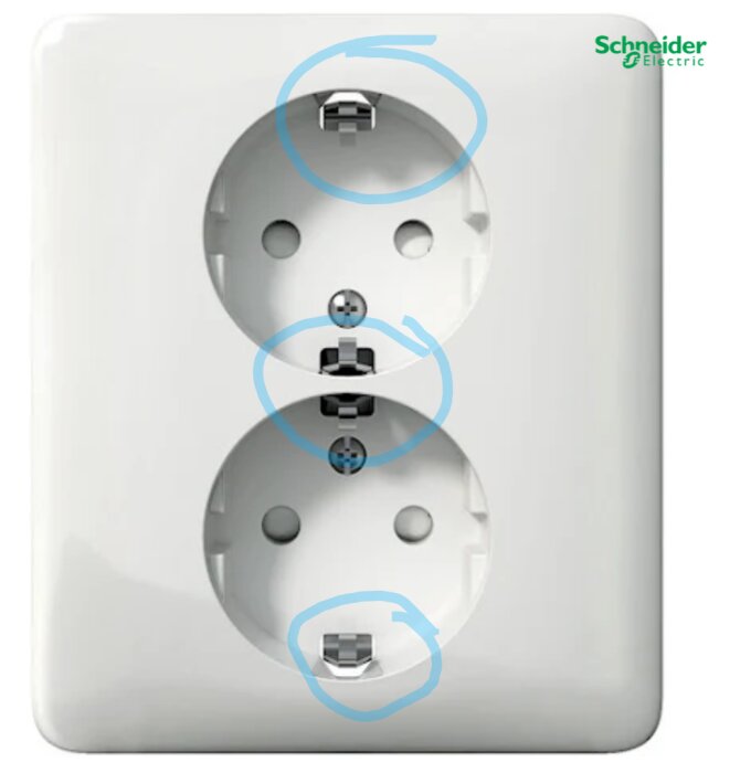 Dubbelt vägguttag med jordbleck inringade i blått för att visa skillnaden mellan jordat och ojordat uttag.