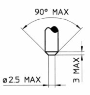 Diagram över en stickpropp med max radie 2,5 mm och max vinkel på 90 grader för stiften, relaterat till diskussion om kontakttryck och Eurostickproppar.