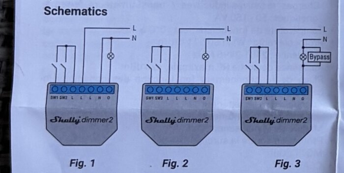 Elektrisk kopplingsschema för Shelly Dimmer 2, tre figurer visar olika anslutningsmetoder med linor och nollor, inklusive en bypass-lösning.
