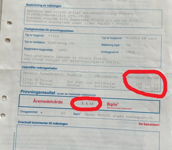 Dokument med radonmätningresultat från 1997, visar fastighetsinfo och medelvärden i Bq/m3, markerat i rött: vardagsrum 130 och sovrum 90, årsmedelvärde 110.