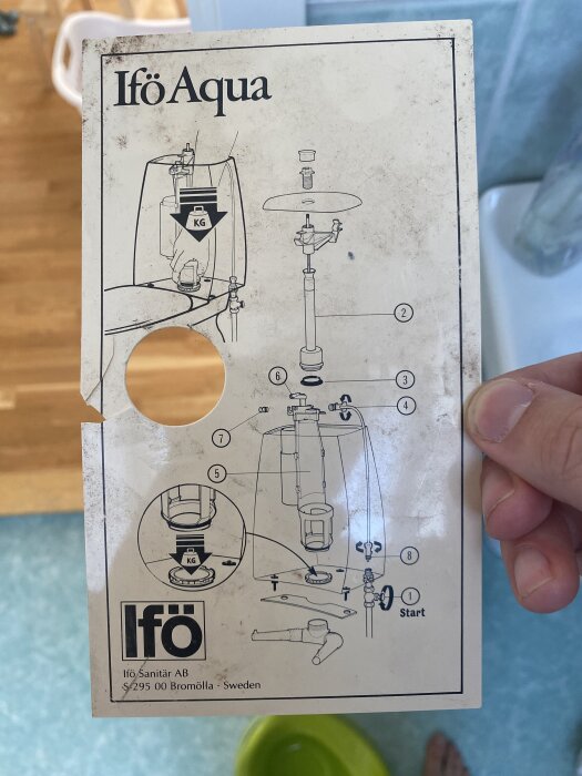 Sprängskiss av en Ifö Aqua toalett från 1996 med delar markerade och instruktioner för installation eller reparation.