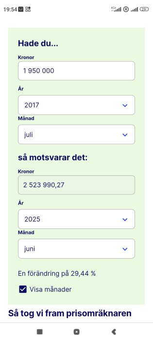 Kalkylator för fastighetsvärde som visar förändring från 1 950 000 kr år 2017 till 2 523 990,27 kr år 2025, en ökning på 29,44 %.