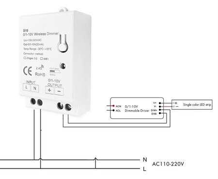 Zigbee 0-10V dimmer med inkopplingsschema, visar anslutning av AC110-220V till L och N samt koppling från 0-10V output till dimbar LED-enhet.