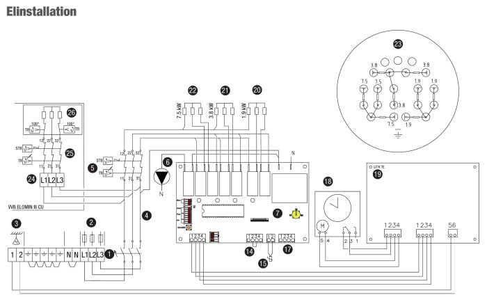 Kopplingsschema för installation av elpanna, med anslutningar för effektnivåer på 1.9kW till 13kW och markeringar för differentierade komponenter och anslutningar.