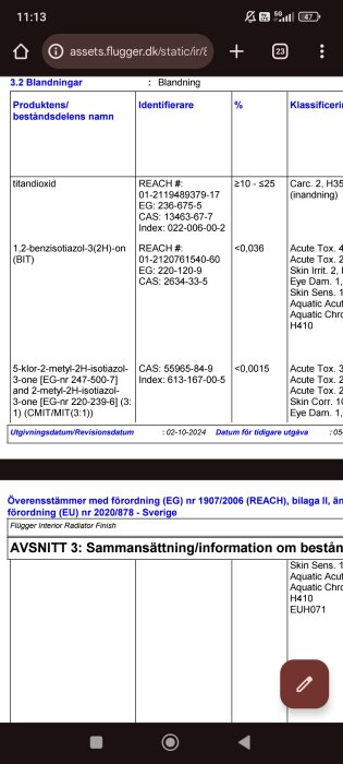 Bruksanvisning för Flügger Interior Radiator Finish, med tabell över kemiska komponenter inklusive titandioxid och isothiazolinoner.
