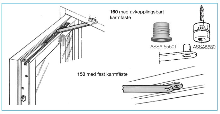 Illustration av fönsterdelar, inkl. karmfästen 160 med avkopplingsbart och 150 med fast, samt skruvkomponenter ASSA 5550T och ASSA 5580.