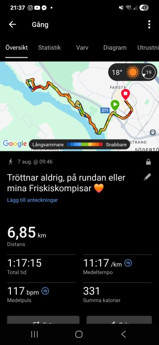 Skärmbild av en gångrunda i en träningsapp: sträckan är 6,85 km, tiden 1:17:15, medelpuls 117 bpm, kalorier 331, väder 18°C soligt.