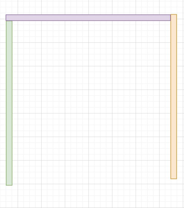 Skiss över tre väggar uppifrån, lila, grön, orange visar två konstruktionsalternativ, kant i kant och överlappning, på rutnät.