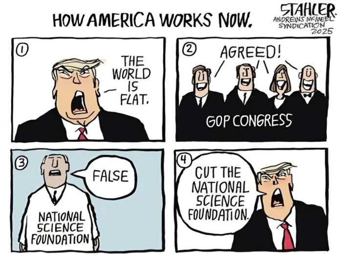 Tecknad satir med en ledare som säger att världen är platt, kongressledamöter håller med, forskare säger “falskt”, och ledaren vill minska forskningsanslagen.
