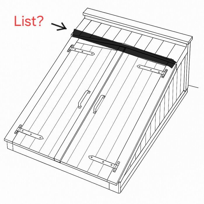 Källarlucka över trappa med två dörrar, handtag och gångjärn, markerad plats för list med fråga om lämplig konstruktion.