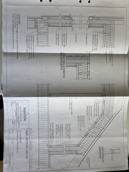 Ritning av smålandsvilla från Stora Katthult, visar detaljerad genomskärning av snedtak och isolering med specifikationer för material och diffusionsspärrar.