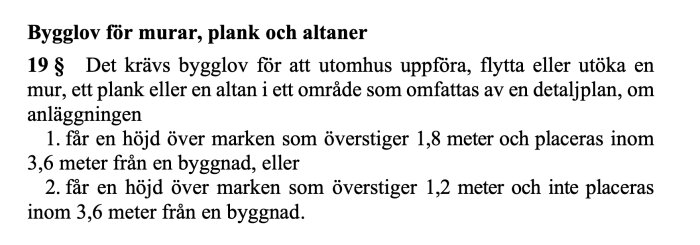 Lagtext om bygglov för murar, plank och altaner, paragraf 19, beskriver höjd- och placeringskrav för bygglov i detaljplanerat område.