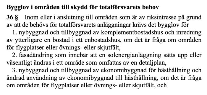Ny lagtext för bygglov i områden av riksintresse, exempelvis vid flygplatser och skjutfält, med regler för nybyggnad och fasadändring.