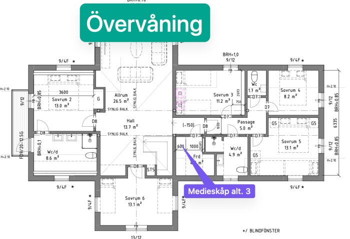 Planskiss över övervåning i nybyggt hus, markerar placering av mediaskåp alternativ 3 i hallen. Sovrum, allrum, wc och passage visas.