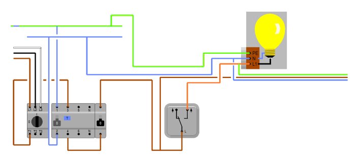 Schematisk illustration av elinstallation med lampor och ledningar, visar potentiellt farligt scenario där skyddsjord kan bli spänningssatt.