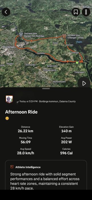 Karta över cykelrutt nära Borlänge med statistik: 26,22 km distans, 140 m höjd, medelhastighet 28 km/h, 202 W effekt, och 596 kalorier förbrända.