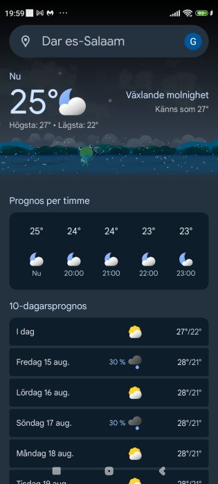 Dar es Salaam väderapp visar 25°C med växlande molnighet, högsta 27°C, lägsta 22°C. Prognos per timme och 10-dagarsprognos syns.