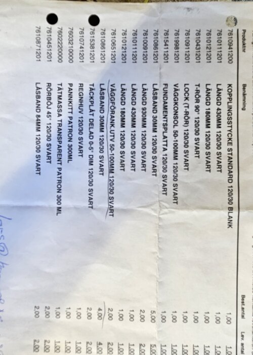Specifikationer för skorsten med produktbeskrivningar och dimensioner 120/30, inklusive längd och färg. Texten är skriven på ett hålat papper.