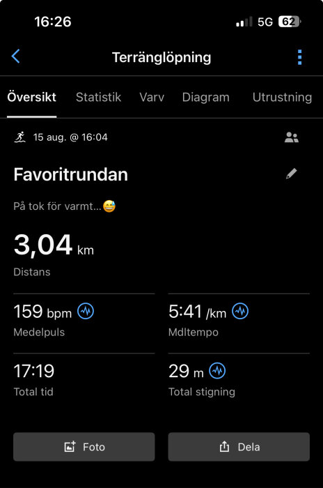 Skärmdump av en terränglöpning: Favoritrundan, 3,04 km, 17:19 min, medelpuls 159 bpm, medeltempo 5:41/km, total stigning 29 m.