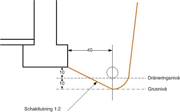 schakt.jpg