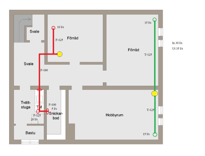 FTX källarvåning.jpg