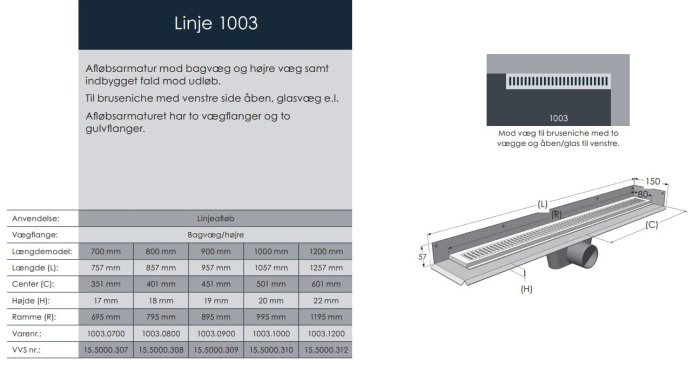 unidrain_1003-1360245827.jpg