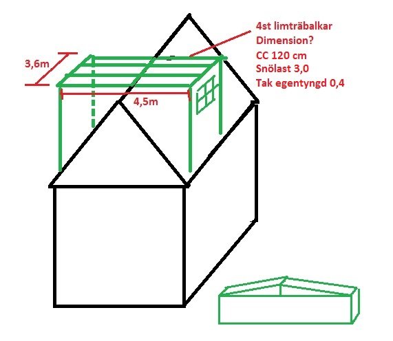 limträ dimension.jpg