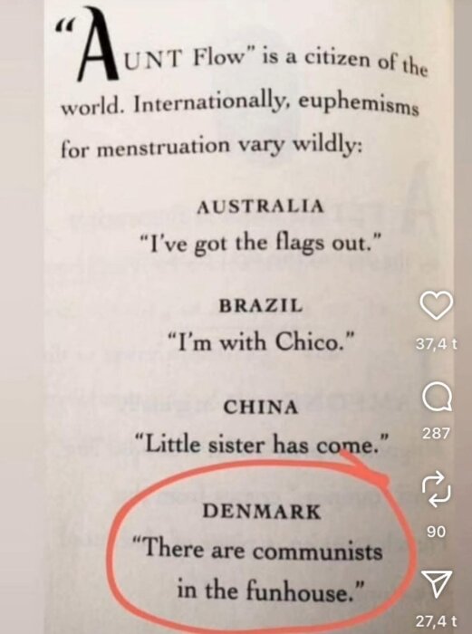 Text som beskriver internationella eufemismer för menstruation, bl.a. Australien ("I've got the flags out") och Danmark ("There are communists in the funhouse").