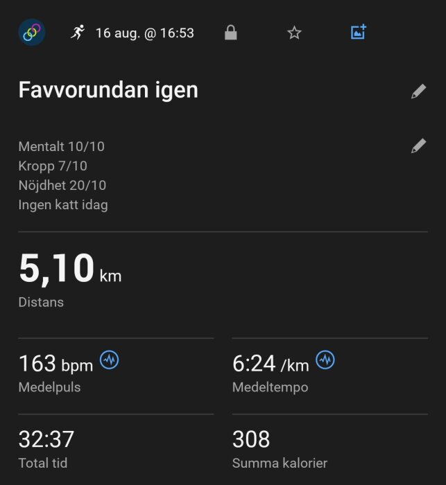Träningsstatistik från en löprunda, visar distans 5,10 km, medelpuls 163 bpm, medeltempo 6:24/km, total tid 32:37 minuter, och förbrända 308 kalorier.