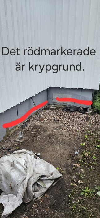Hörn av hus med vit och grå fasad, mark av grus och jord. Röda linjer markerar krypgrundsområdet. Texten "Det rödmarkerade är krypgrund.