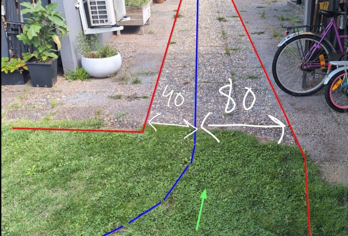 Bild av en trädgård med guidekabel för robotgräsklippare markerad med blå och röda linjer, samt avståndsmarkeringar på 40 cm och 80 cm i vitt.