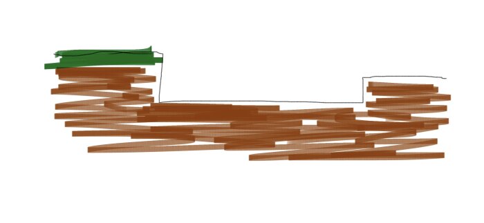 Skiss som visar utgrävt område för markstenläggning i två nivåer med övergång, sett från sidan.