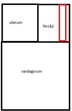 Planskiss över ett hus med markerade rum: uterum, förråd och vardagsrum. Röd markering indikerar planerat ventileringsområde.