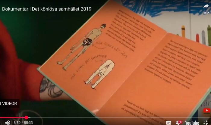 En bild från en bok som visar människokroppar med text som markerar var ägg och spermier kan finnas, baserat på innehållet i dokumentären.