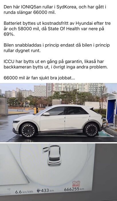 Elektrisk bil Ioniq 5 på laddstation i stadsmiljö, med instrumentbräda som visar räckvidd 433 km och total körsträcka 666255 km.