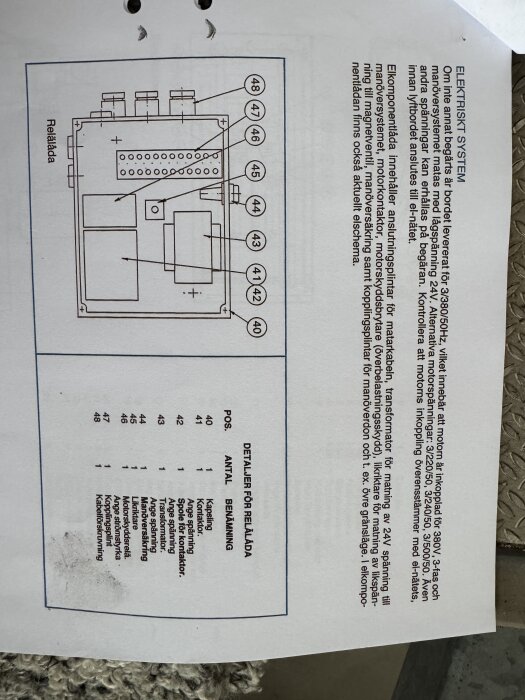 Ritning av en relälåda med detaljerad komponentlista på svenska, inklusive benämningar och positioner. Text om elektriska system och inkoppling.
