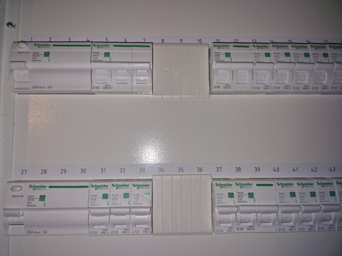 Elcentral med dvärgbrytare från Schneider Electric, numrerade platser 1-43, inklusive enfas- och trefasbrytare, med fel i grupp- och modulnummer.