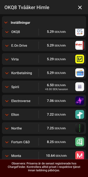 Prislista för elbilsladdning vid OKQ8 Tvååker Himle, visar olika leverantörer och deras kostnad per kWh, inklusive Monta och andra alternativ.