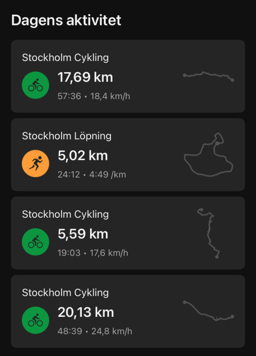Skärmdump av dagliga aktiviteter i en träningsapp, visar cykling och löpning i Stockholm, avstånd och hastigheter för flera sessioner.