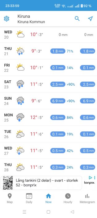 Väderprognos för Kiruna med temperatur, nederbördsmängd och sannolikhet för regn från onsdag till torsdag.