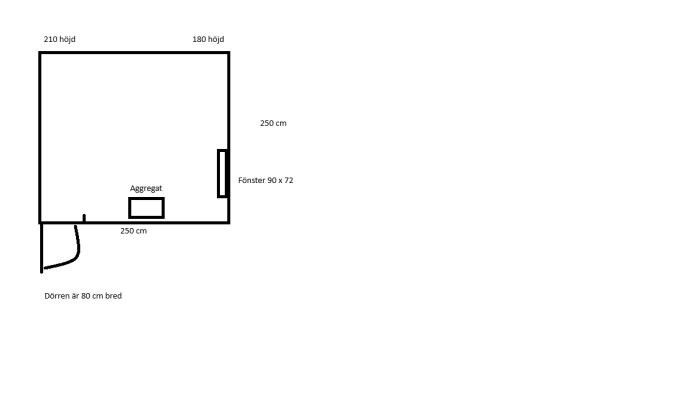 Skiss av bastuplan: 2,5 x 2,5 m med snedtak (180-210 cm), dörr (80 cm), fönster (90x72 cm) och placering av aggregat.